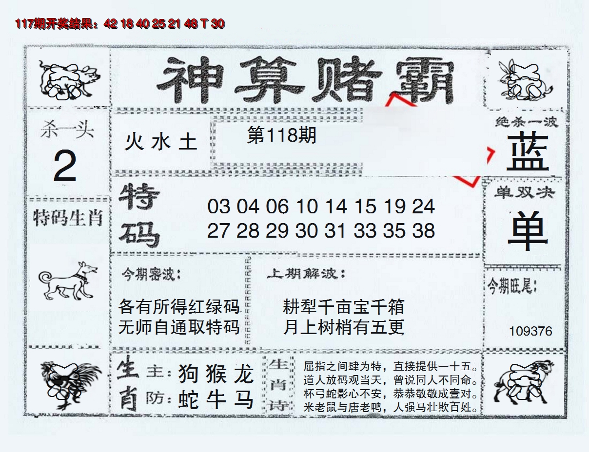 2024118期神算赌霸