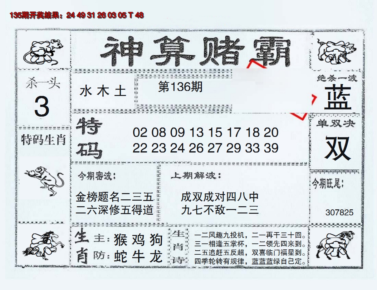 2024136期神算赌霸