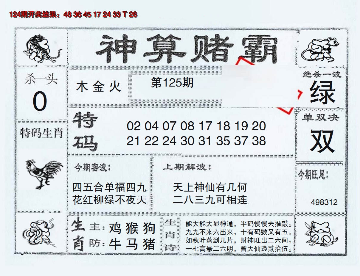 2024125期神算赌霸