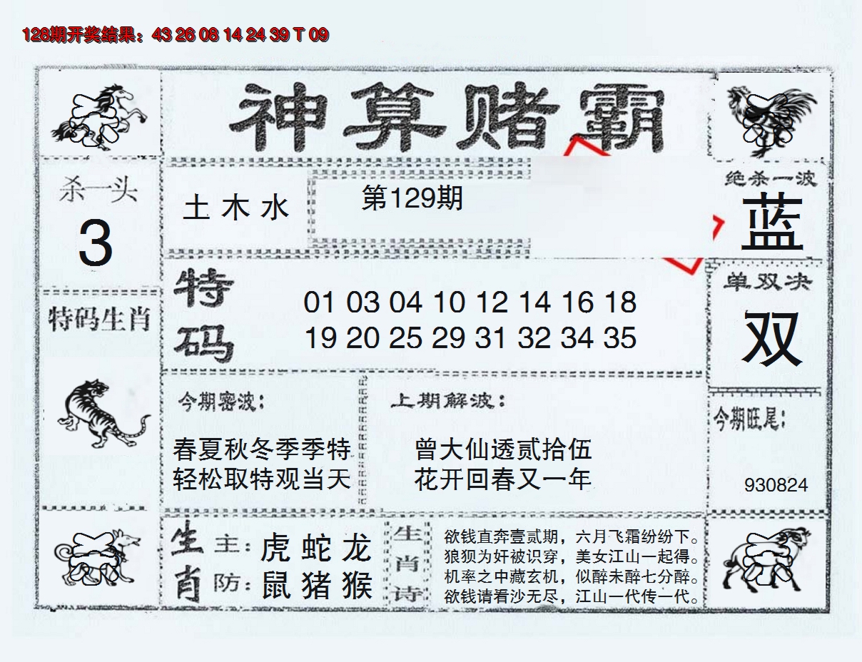 2024129期神算赌霸