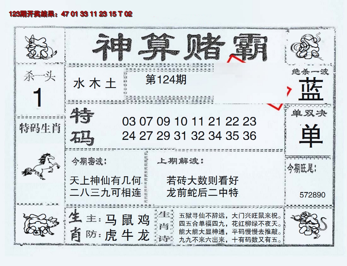 2024124期神算赌霸