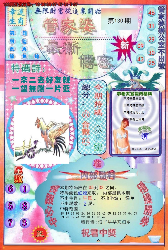2024130期管家婆新传密