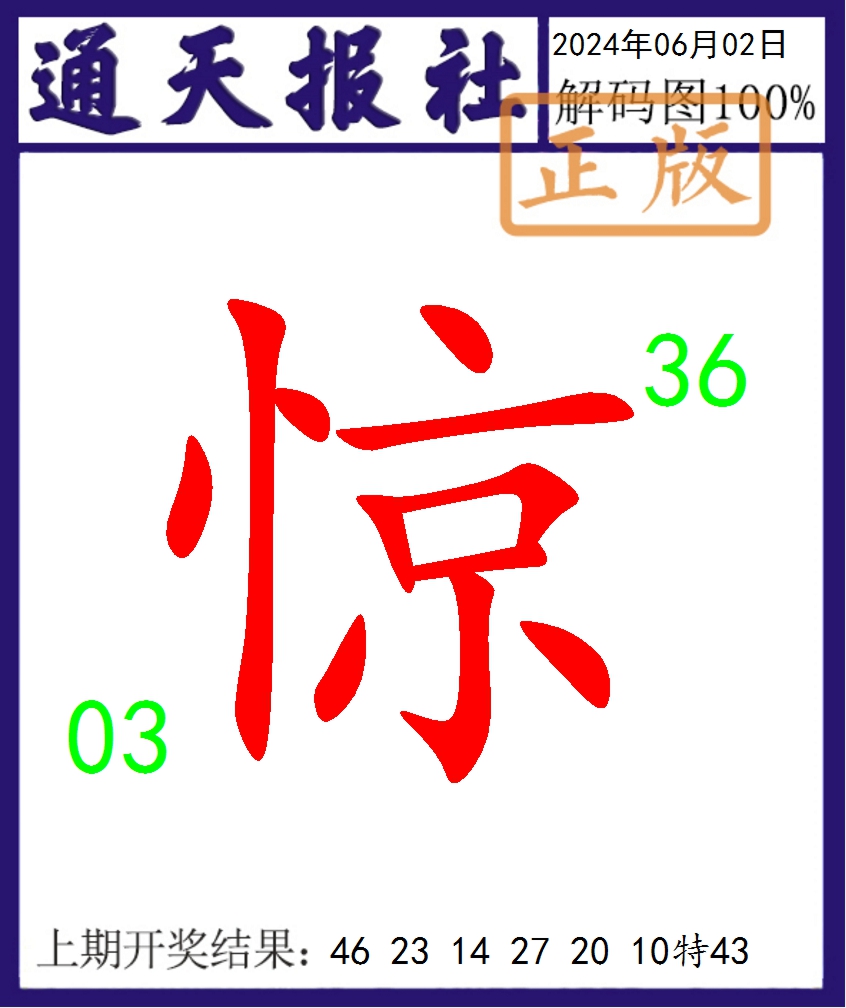 2024154期通天报解码图