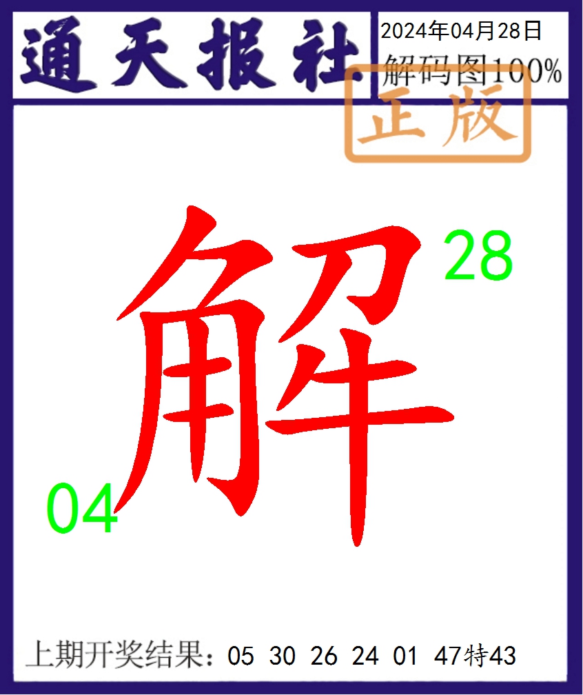 2024119期通天报解码图