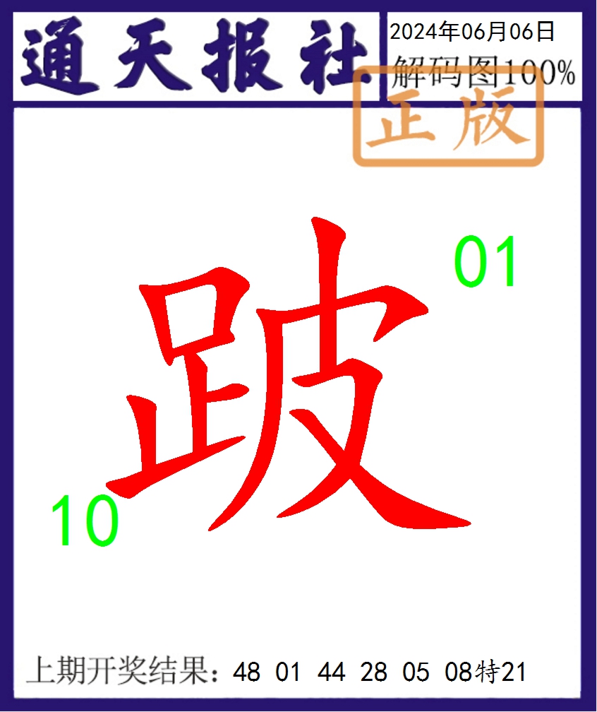 2024158期通天报解码图