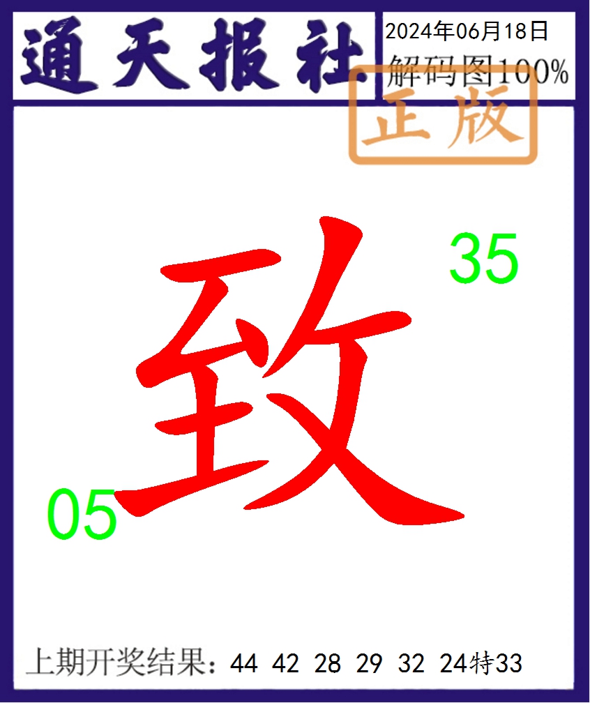 2024170期通天报解码图