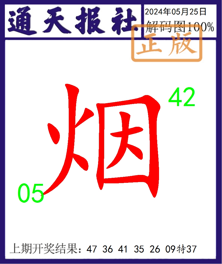 2024146期通天报解码图