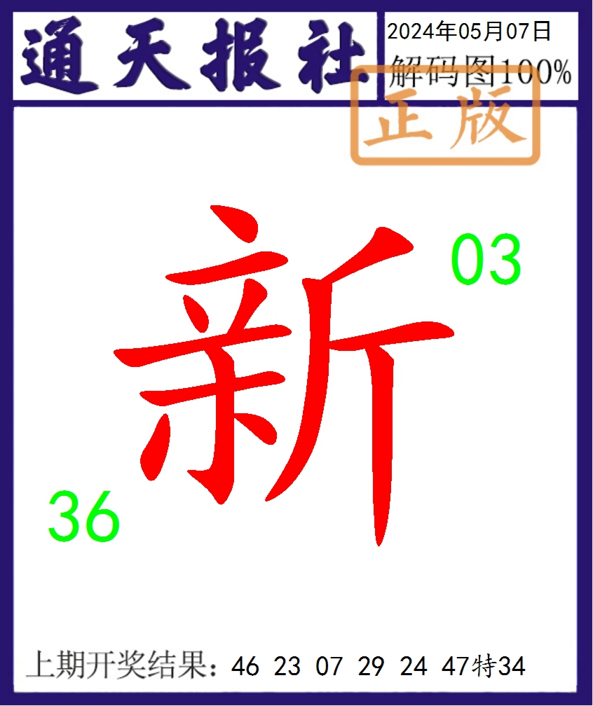 2024128期通天报解码图