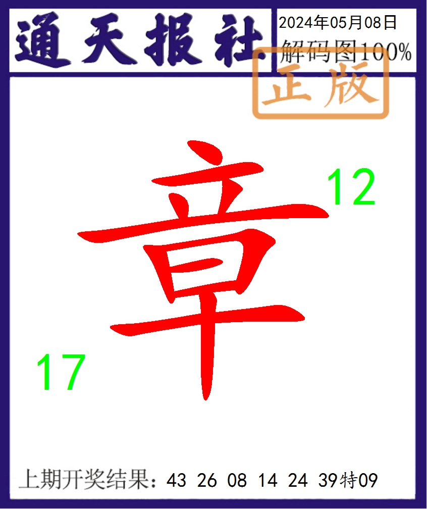 2024129期通天报解码图