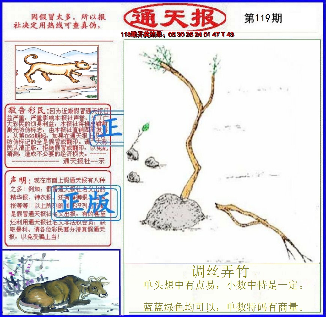2024119期正版通天报