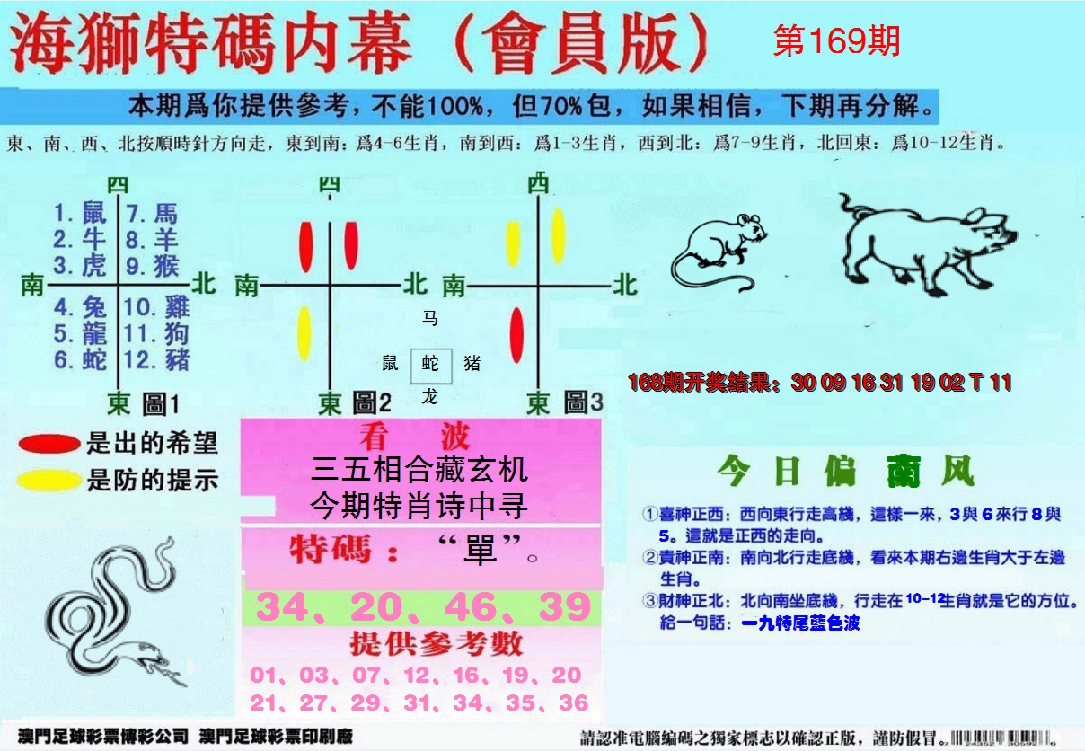 2024169期另版海狮特码内幕报