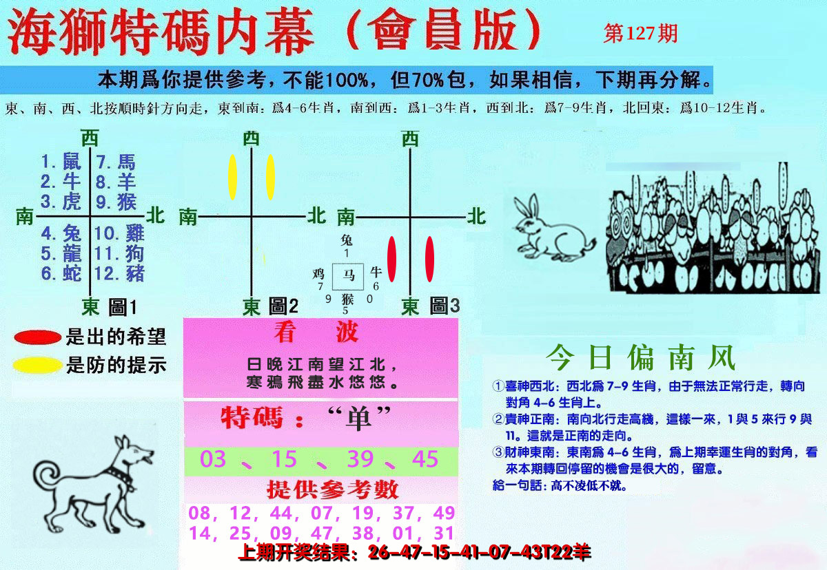 2024127期另版海狮特码内幕报