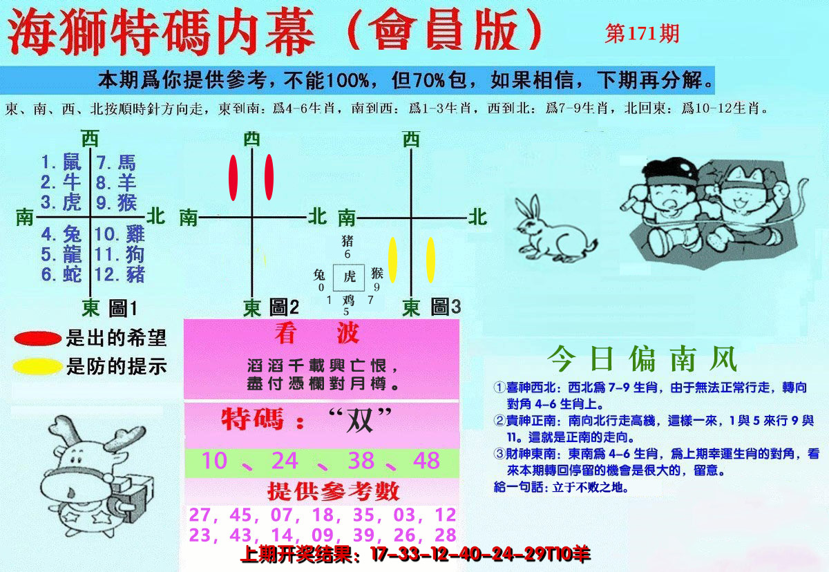 2024171期另版海狮特码内幕报
