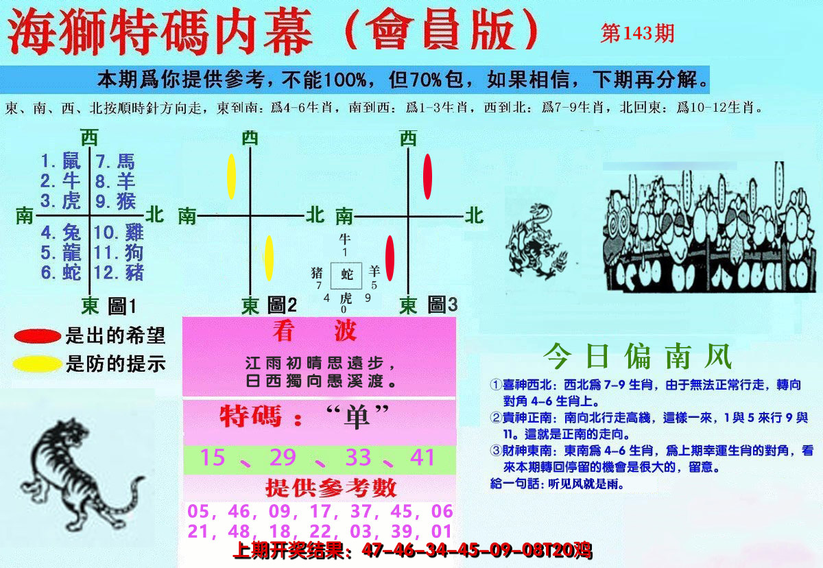 2024143期另版海狮特码内幕报