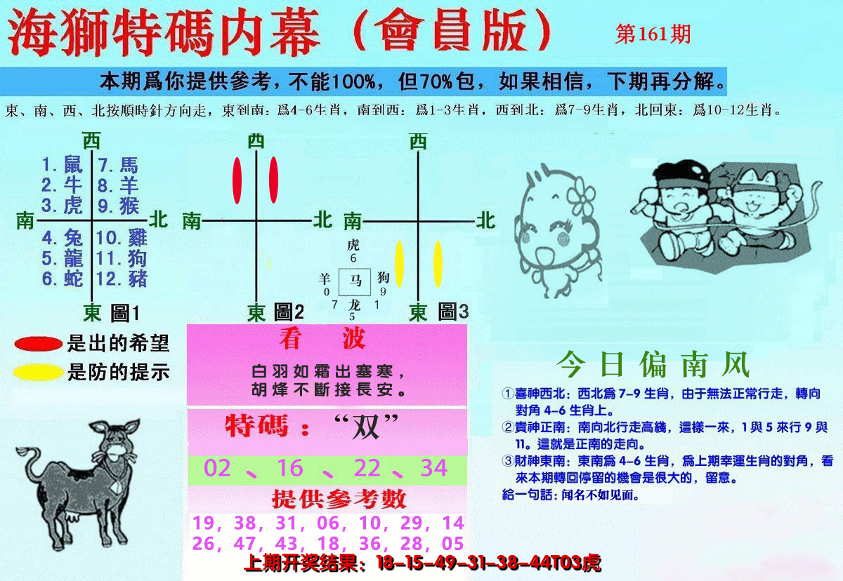 2024161期另版海狮特码内幕报