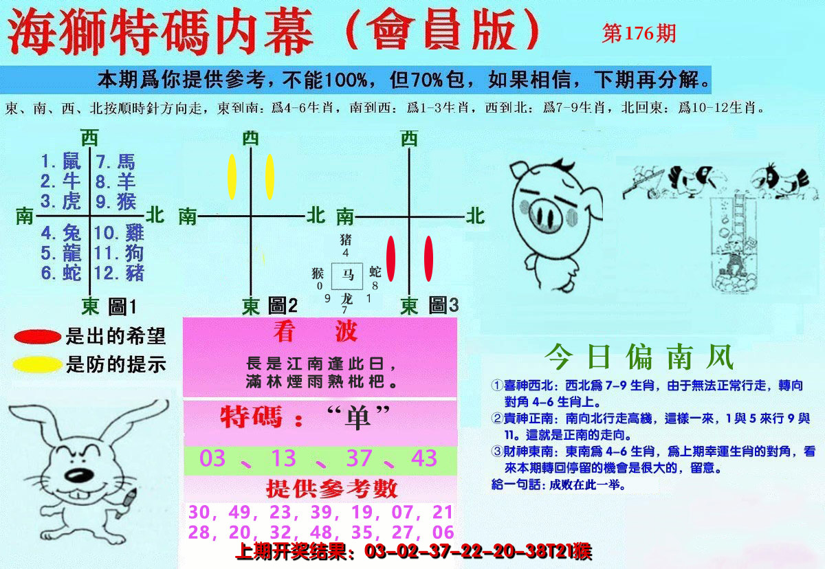2024176期另版海狮特码内幕报