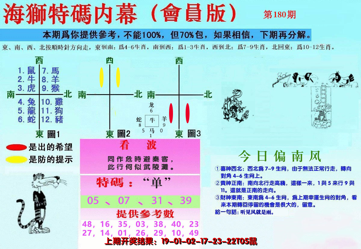 2024180期另版海狮特码内幕报