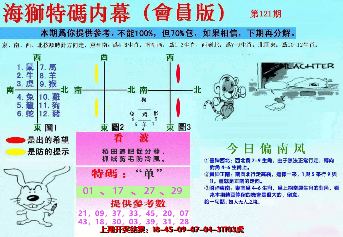 2024121期另版海狮特码内幕报