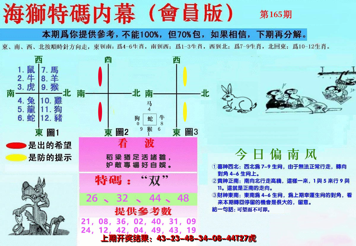 2024165期另版海狮特码内幕报