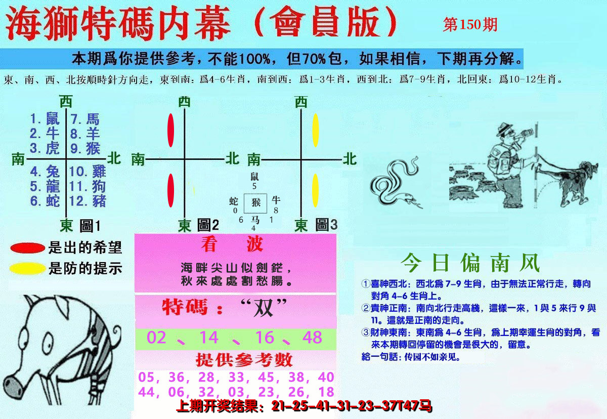 2024150期另版海狮特码内幕报