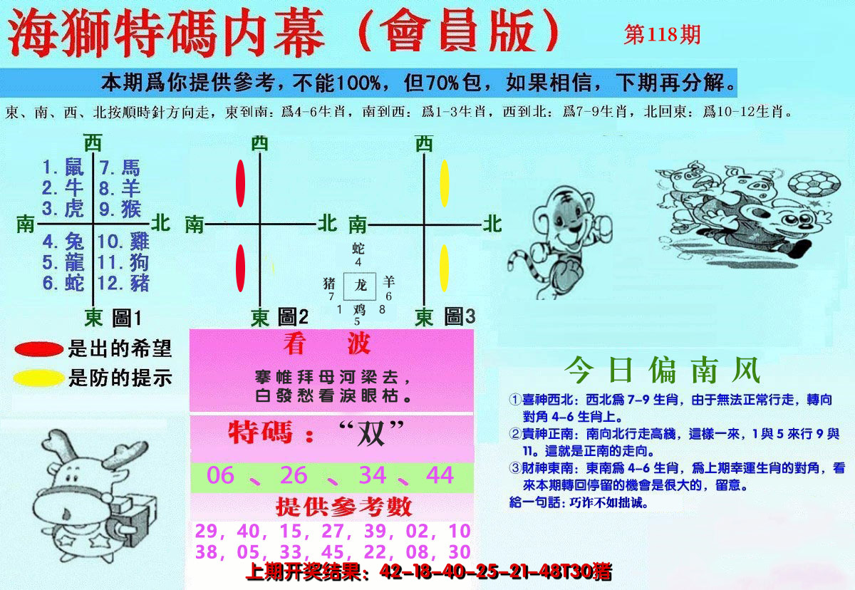 2024118期另版海狮特码内幕报