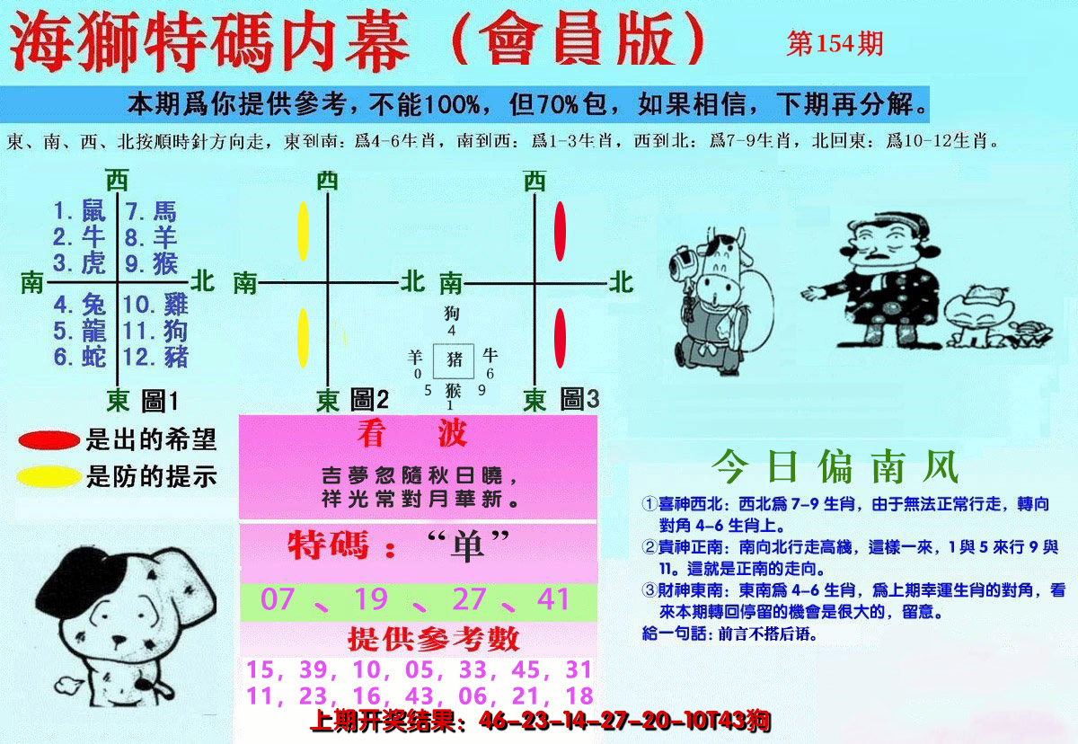 2024154期另版海狮特码内幕报