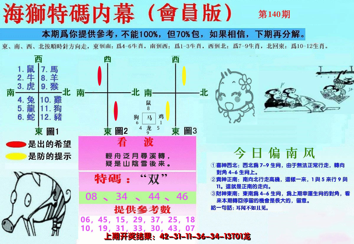 2024140期另版海狮特码内幕报