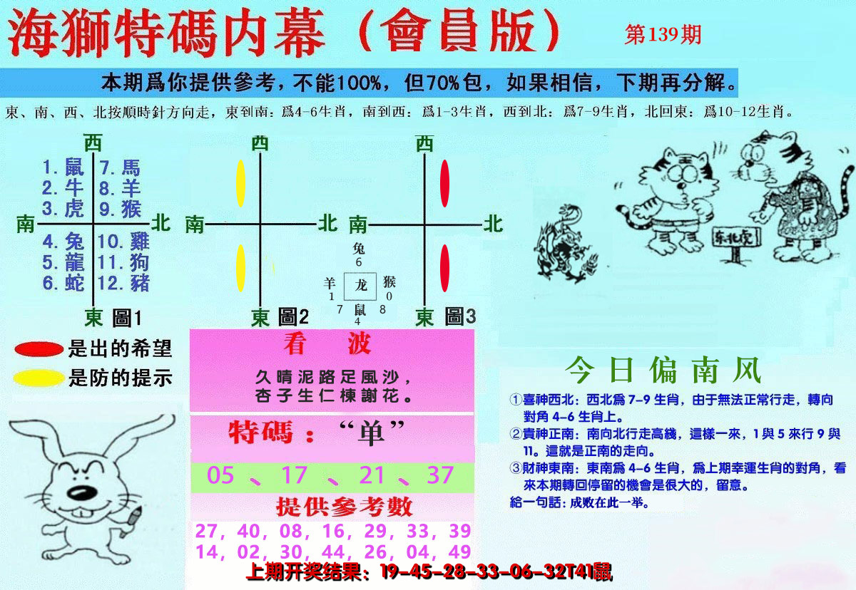 2024139期另版海狮特码内幕报