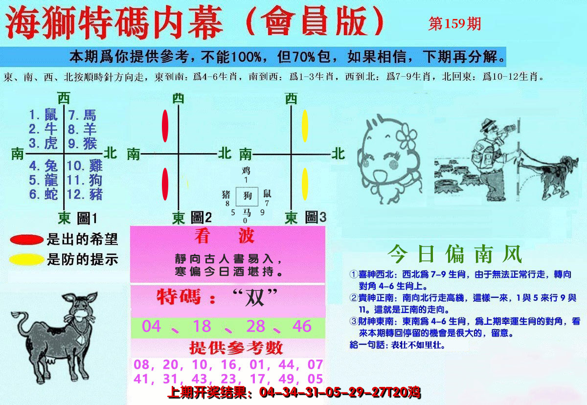 2024159期另版海狮特码内幕报