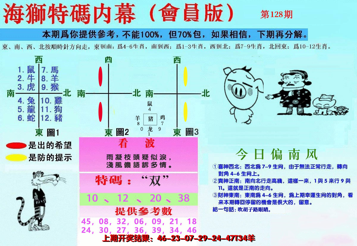 2024128期另版海狮特码内幕报
