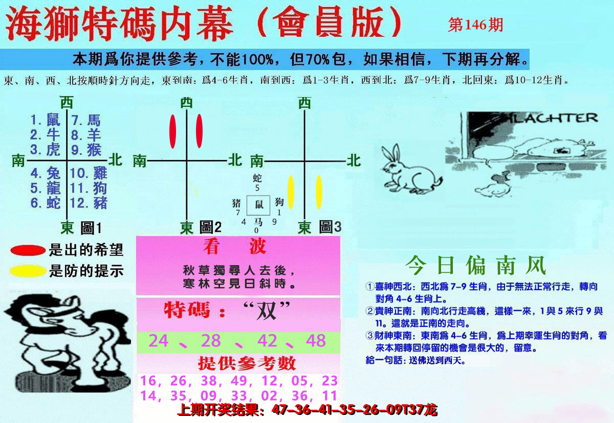 2024146期另版海狮特码内幕报