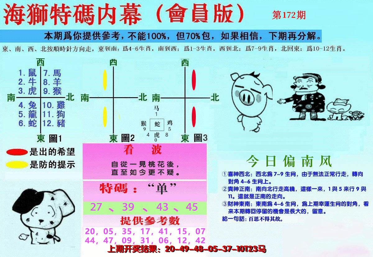2024172期另版海狮特码内幕报