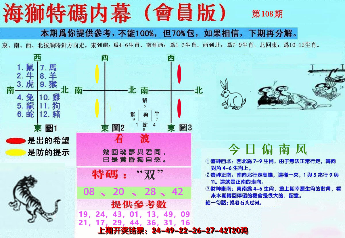 2024108期另版海狮特码内幕报