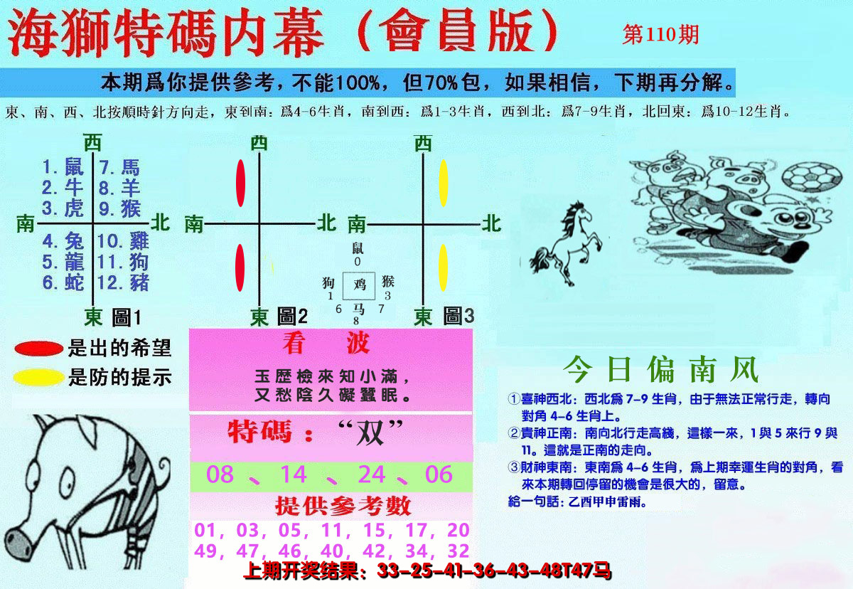 2024110期另版海狮特码内幕报