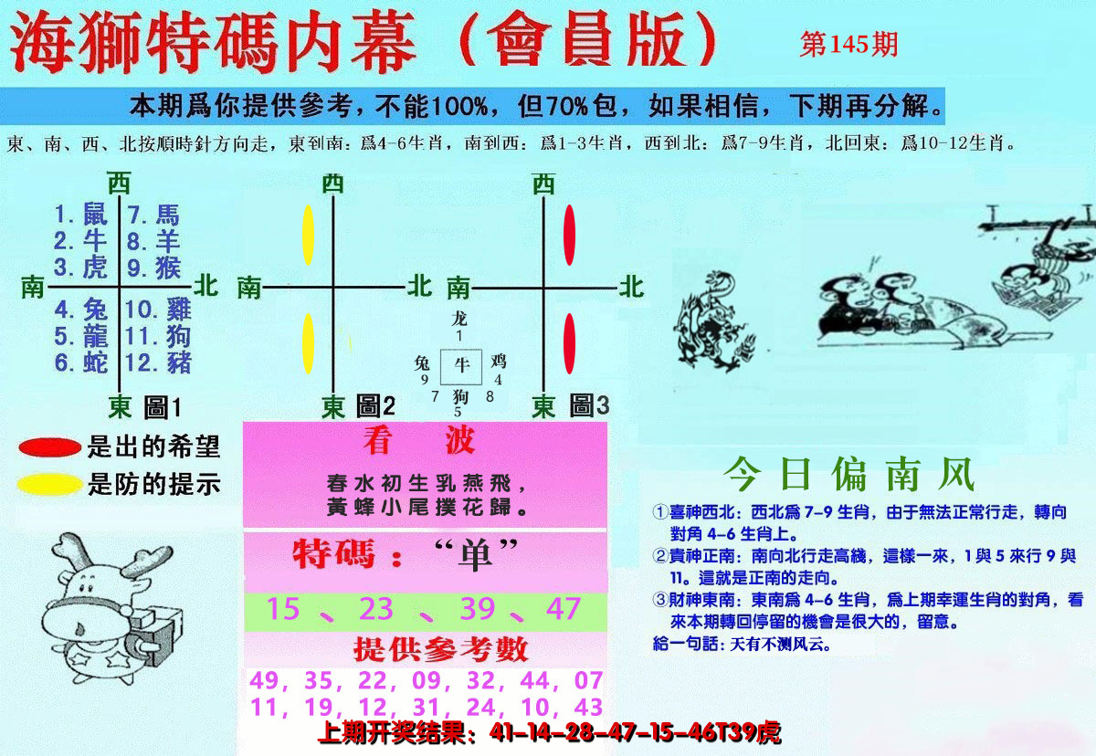 2024145期另版海狮特码内幕报