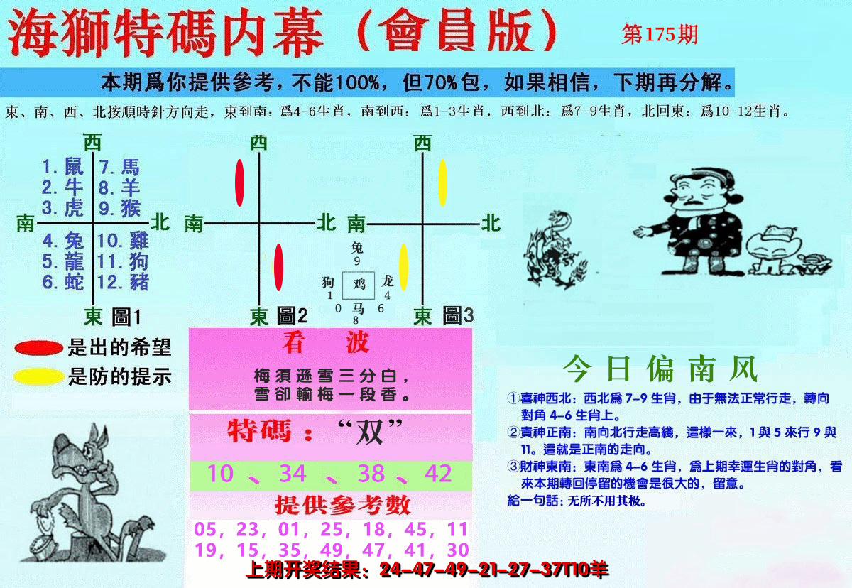 2024175期另版海狮特码内幕报