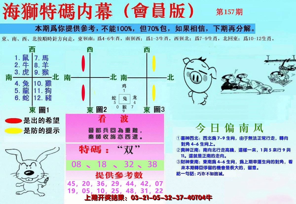 2024157期另版海狮特码内幕报