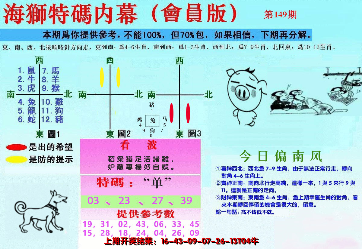 2024149期另版海狮特码内幕报