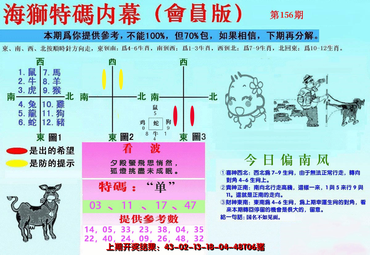 2024156期另版海狮特码内幕报