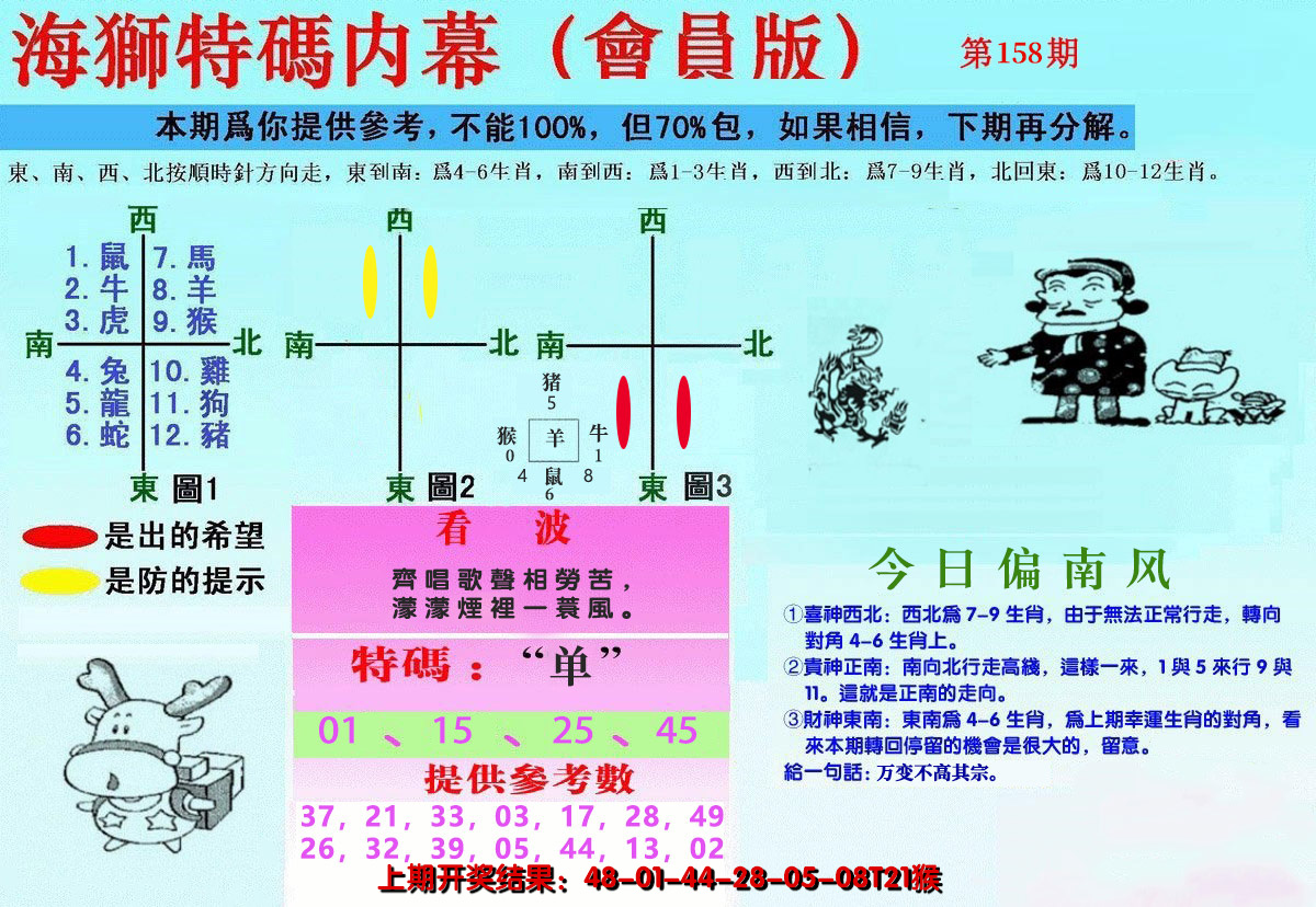 2024158期另版海狮特码内幕报