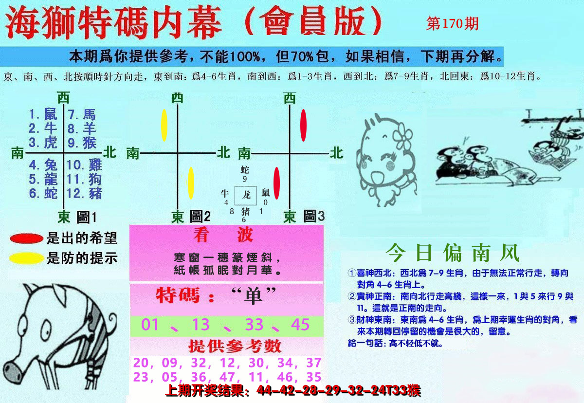2024170期另版海狮特码内幕报