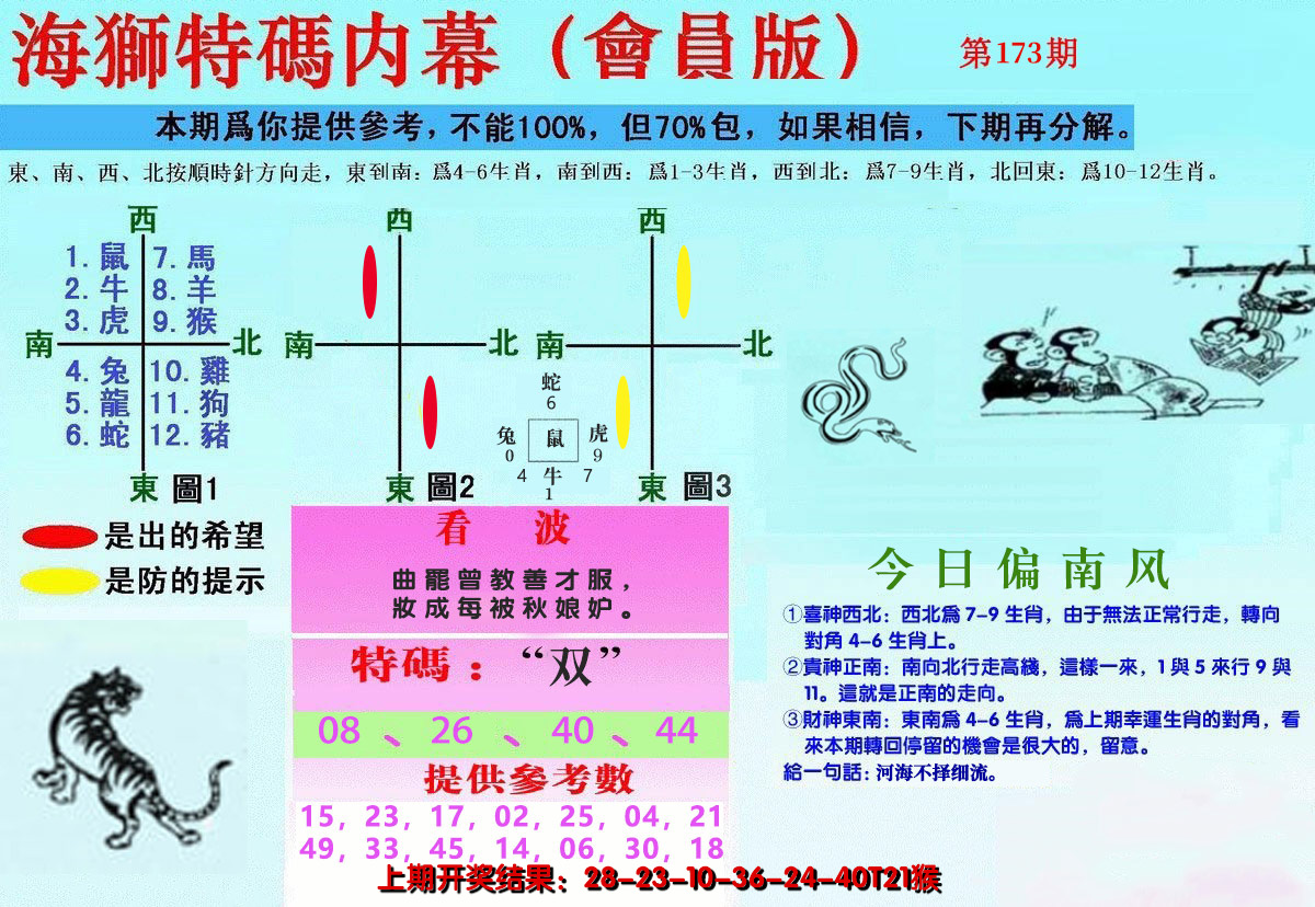 2024173期另版海狮特码内幕报