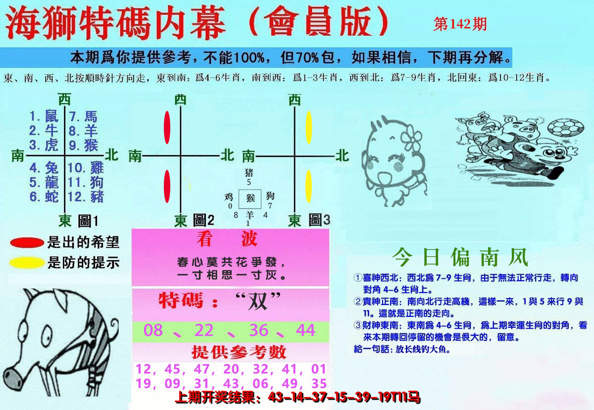 2024142期另版海狮特码内幕报