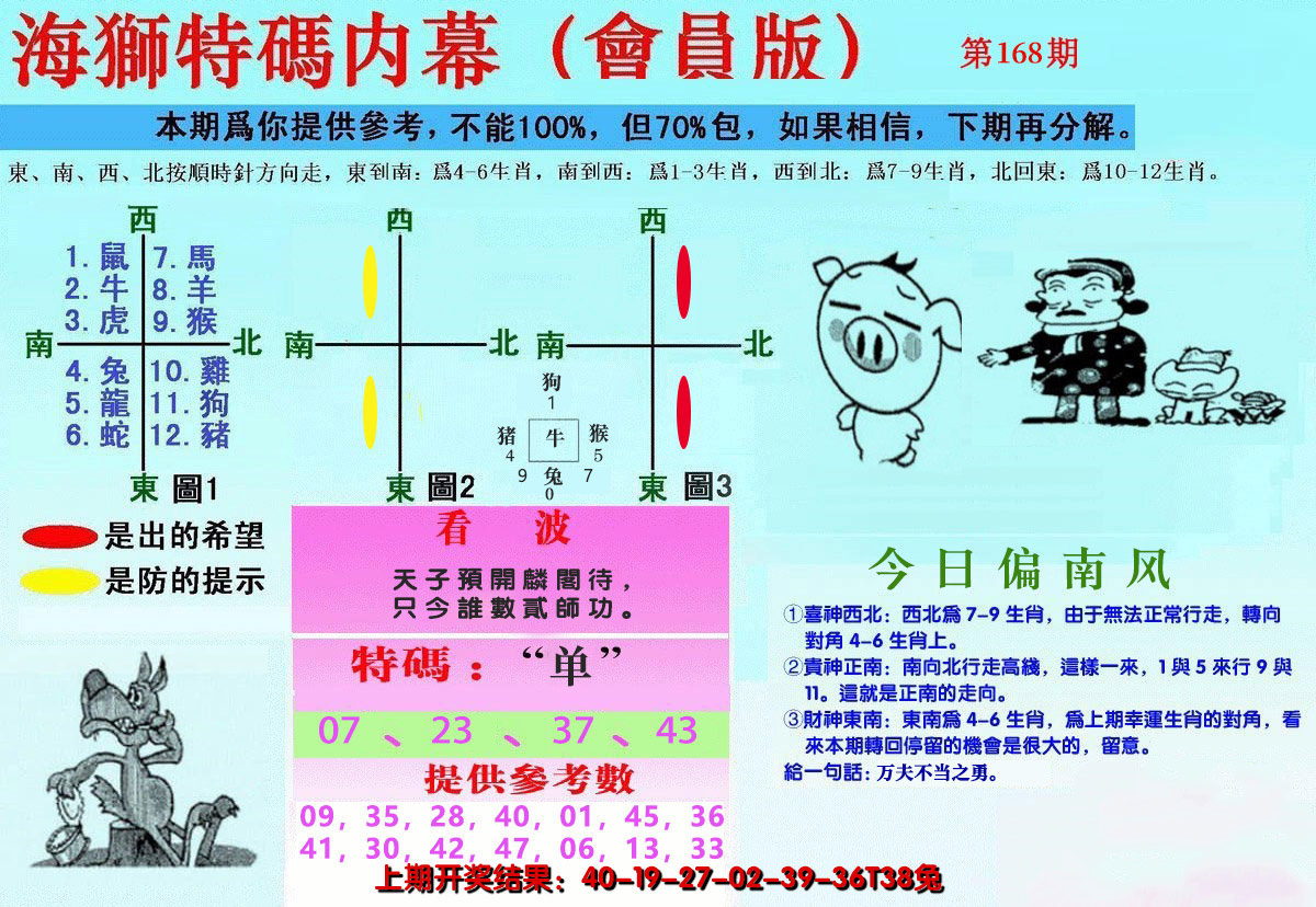 2024168期另版海狮特码内幕报