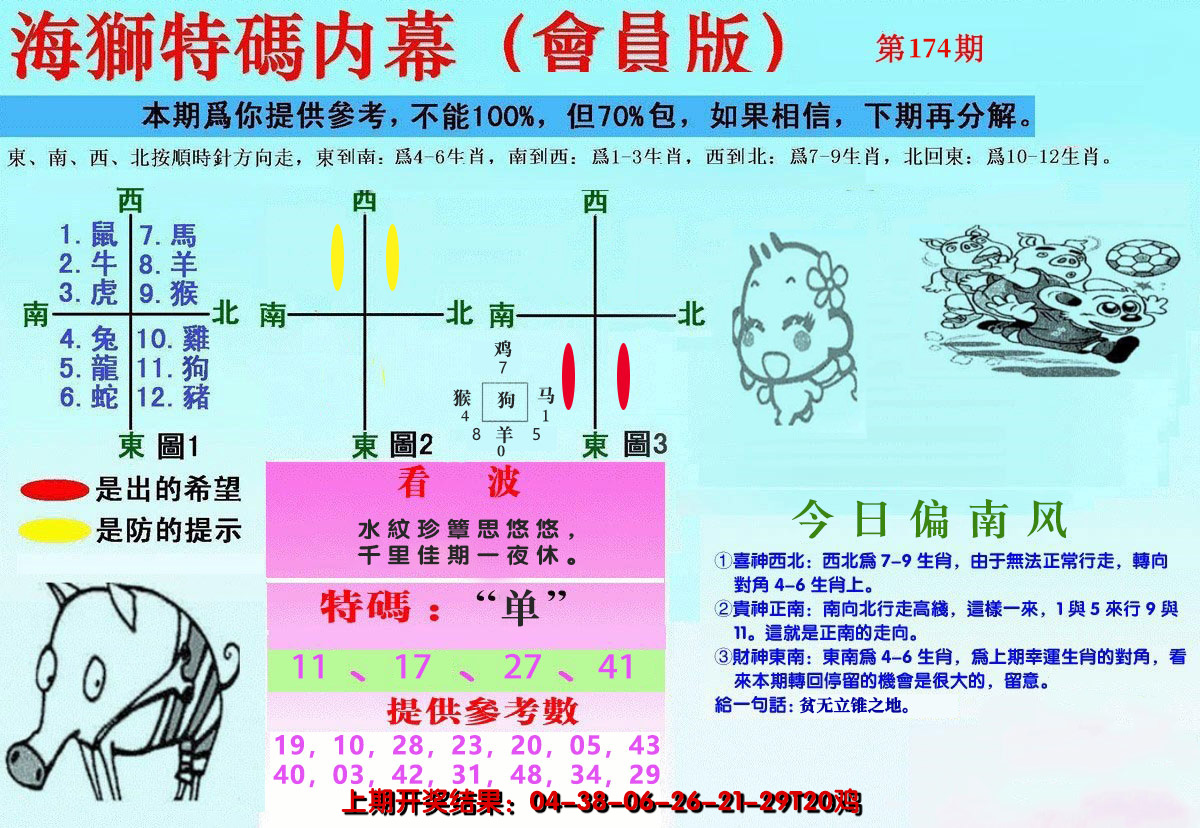 2024174期另版海狮特码内幕报