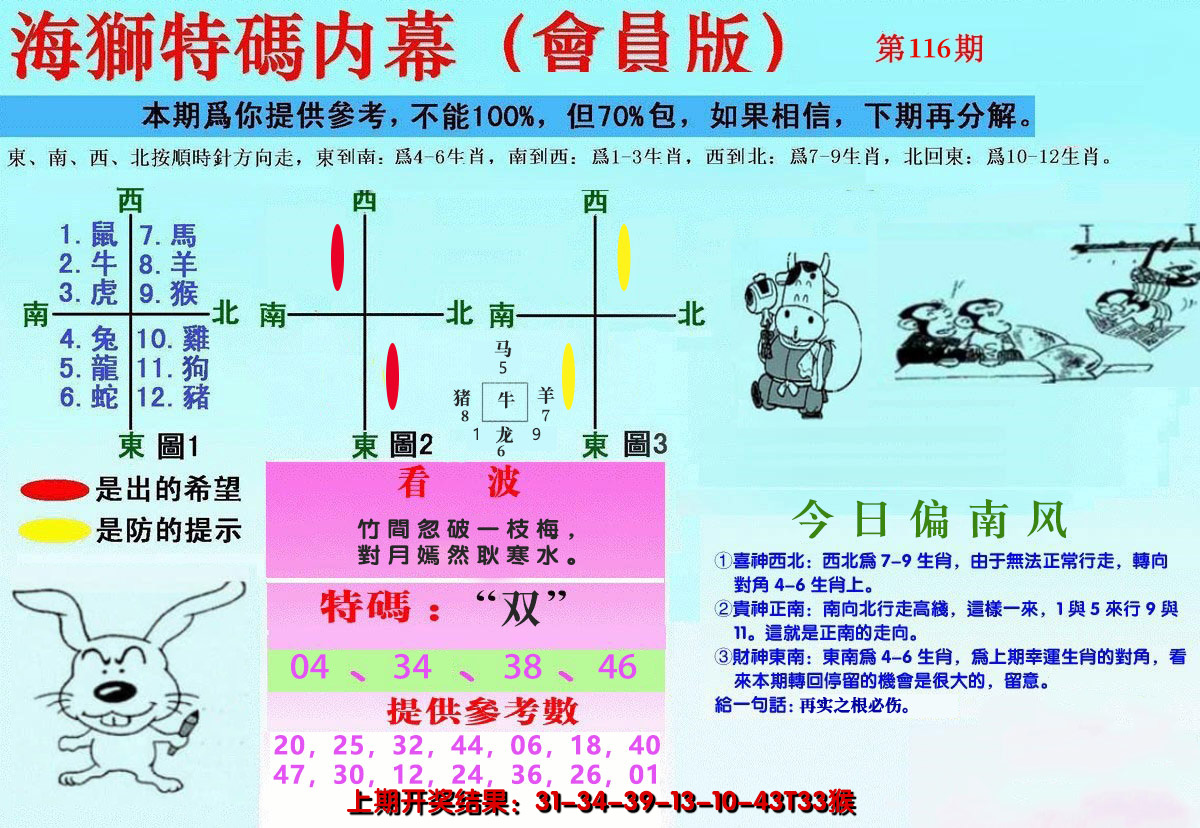 2024116期另版海狮特码内幕报