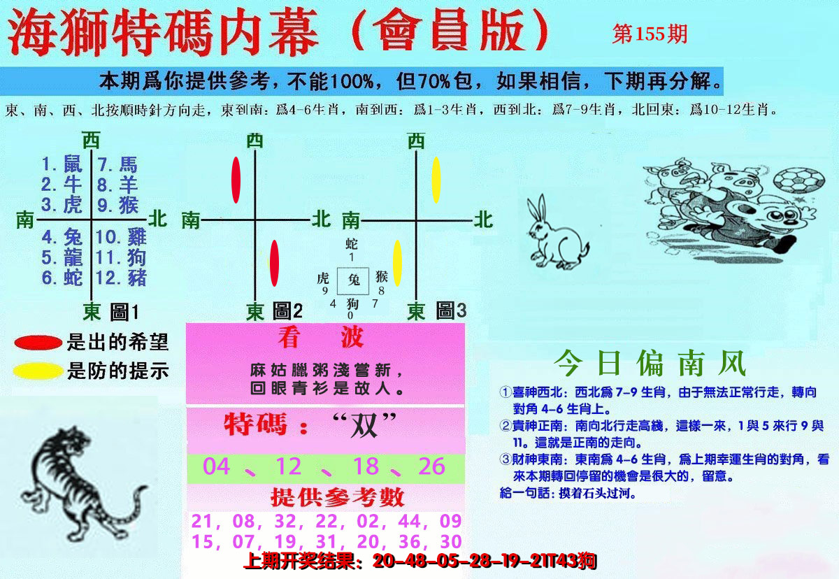 2024155期另版海狮特码内幕报