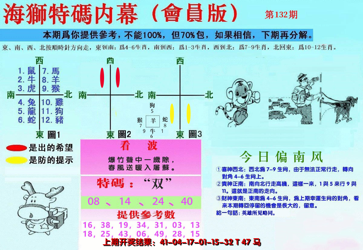 2024132期另版海狮特码内幕报