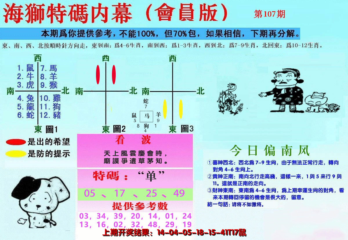 2024107期另版海狮特码内幕报