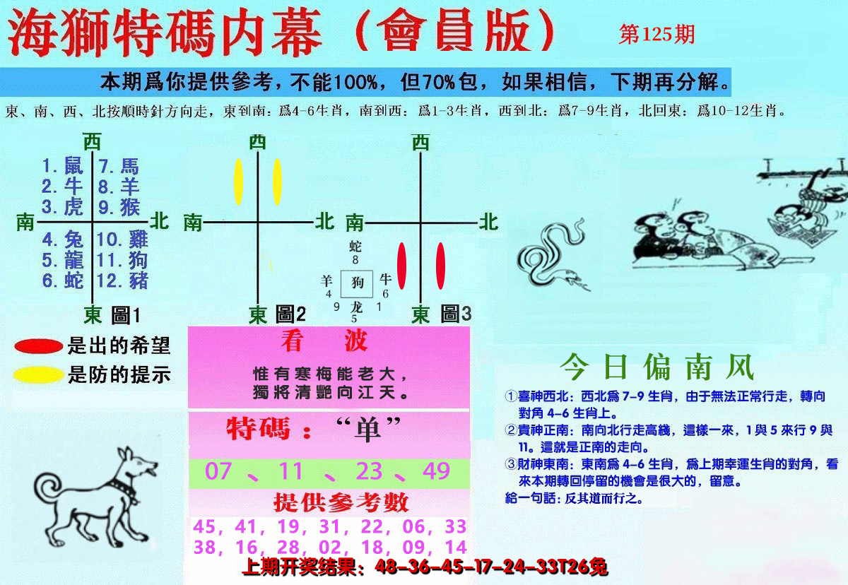 2024125期另版海狮特码内幕报